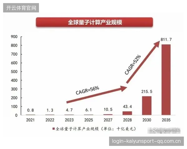 数据化训练成潮流：开启未来运动新纪元