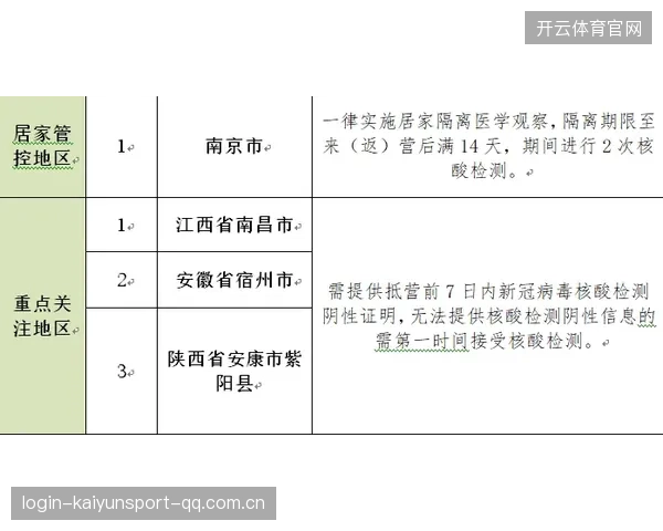 文班时刻进入常态化！关键球处理成熟度肉眼可见